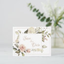 Suche nach vintage florals postkarten Aquarell