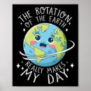 Suche nach rotation poster Natur