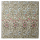 Suche nach schnabel fliesen Blau