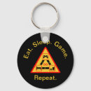 Suche nach konsole schlüsselanhänger Geek