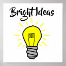 Suche nach brainstorming poster Glühbirne