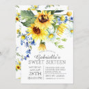 Suche nach 16 geburtstags einladungen Modern