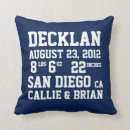 Suche nach junge babyzimmer einrichtung Baby boy