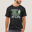 Suche nach developer tshirts Coder