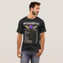 Suche nach norwegische tshirts Land