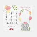 Suche nach monat decken Meilenstein