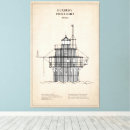 Suche nach leuchttürme leinwandbilder Landschaft