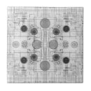 Suche nach diagramm fliesen Entwurf