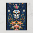 Suche nach zuckerschädel postkarten Urlaub