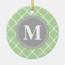 Suche nach gitter ornamente Monogramm
