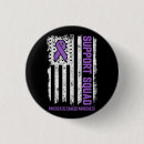 Suche nach bauchspeicheldrüsenkrebs buttons Pankreatisch