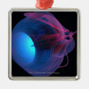 Suche nach auge ornamente Horizontal