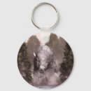 Suche nach legende schlüsselanhänger Mythos