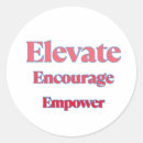 Suche nach entwicklung aufkleber Wachstum