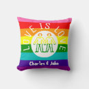 Suche nach pride kissen Schwul