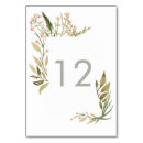 Suche nach wald tischkarten Vegetation