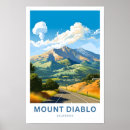 Suche nach diablo poster Urlaub