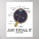 Suche nach eyeball poster Auge
