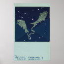 Suche nach astrologie poster Astronomie