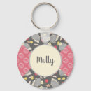 Suche nach igel schlüsselanhänger Apfel