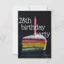 Suche nach 28 geburtstag einladungen 28 jahre alt