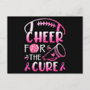 Suche nach awareness postkarten Breast