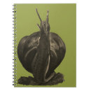 Suche nach vegan kleine notizbücher Grün