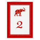 Suche nach asiatischer elefant postkarten Indisch