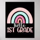 Suche nach schulabschluss poster Lehrerin