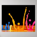 Suche nach spritzer kunst poster Schwarz