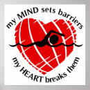 Suche nach triathlon poster Sport