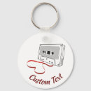 Suche nach die lieder der schlüsselanhänger Herz