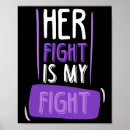 Suche nach chemo poster Bewusstsein
