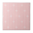 Suche nach girly rosa fliesen Mit blumen