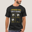 Suche nach hundet tshirts Training