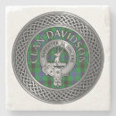 Suche nach davidson untersetzer Familie