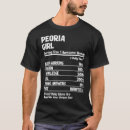 Suche nach peoria Mädchen