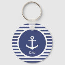 Suche nach wassersport schlüsselanhänger Weiß