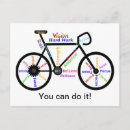 Suche nach bmx fahrrad karten Radfahren