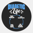 Suche nach für diabetiker aufkleber Blutzucker
