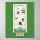 Suche nach vintage map poster Atlas