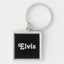 Suche nach elvis Namen