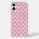 Suche nach marokko iphone hüllen Marokkanisch