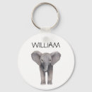 Suche nach afrika schlüsselanhänger Safari