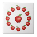 Suche nach apfel fliesen Obst