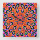 Suche nach hipster wanduhren Retro