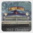 Suche nach chrysler aufkleber Auto
