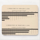 Suche nach baumwolle mousepads Vereint