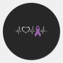 Suche nach epilepsie aufkleber Band