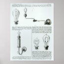 Suche nach elektrischer power poster Strom